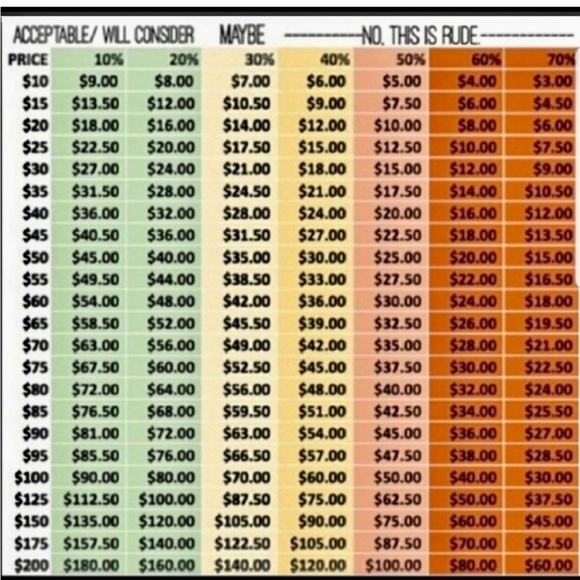 NWOB JCREW BOOTS size 8 - Picture 3 of 3